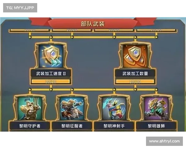 王国纪元:金币存储量提升之道 王国纪元:金币存储量提升之道
